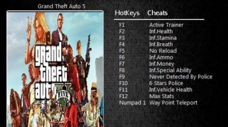 Трейнеры и читы для Grand Theft Auto V Скачать трейнер на гта 5 лицензию